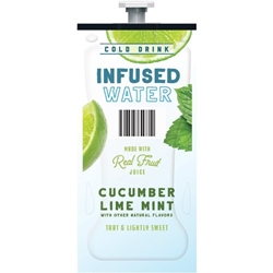 Cucumber Lime Infused Water 