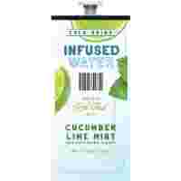 Cucumber Lime Infused Water 