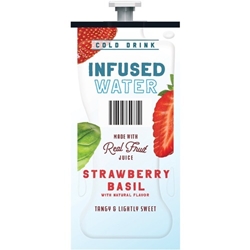 Strawberry Basil Infused Water 