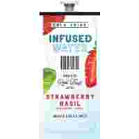 Strawberry Basil Infused Water 